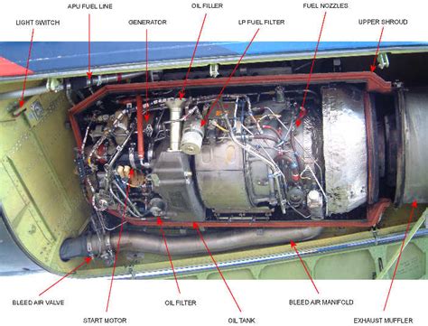apu fire bottle|boeing 737 apu system.